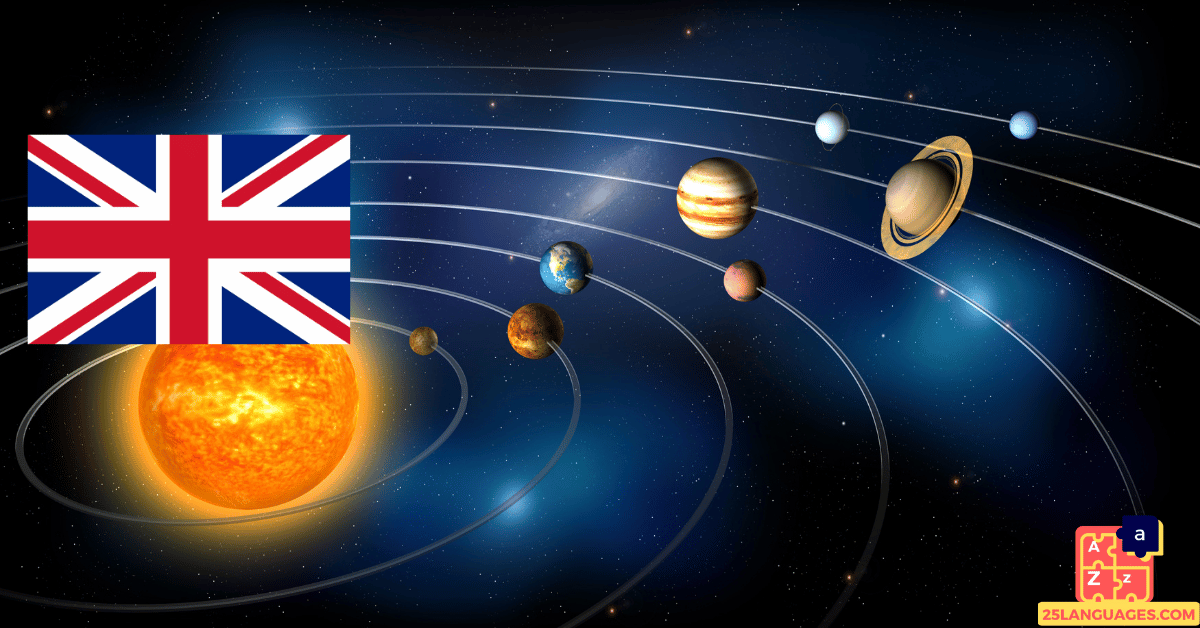 Learn English - Planets of the Solar System