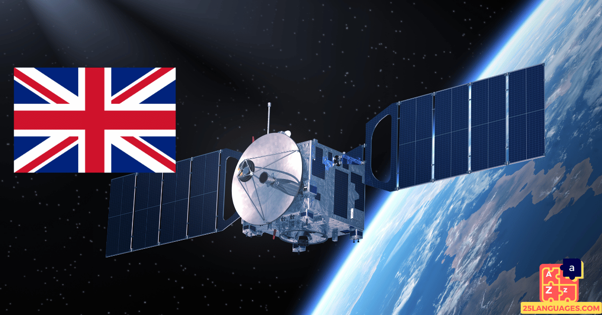 Learn English - Space Vocabulary